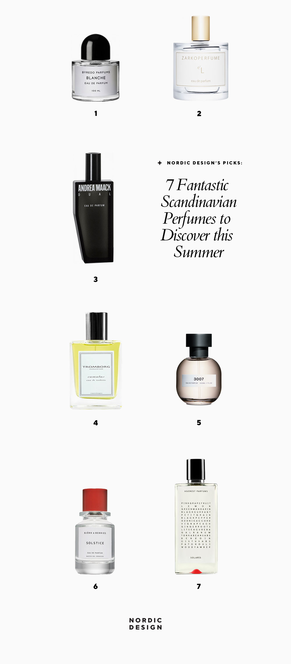 Find Your Next Summer Scent: 7 Light & Fresh Scandinavian Perfumes with ...